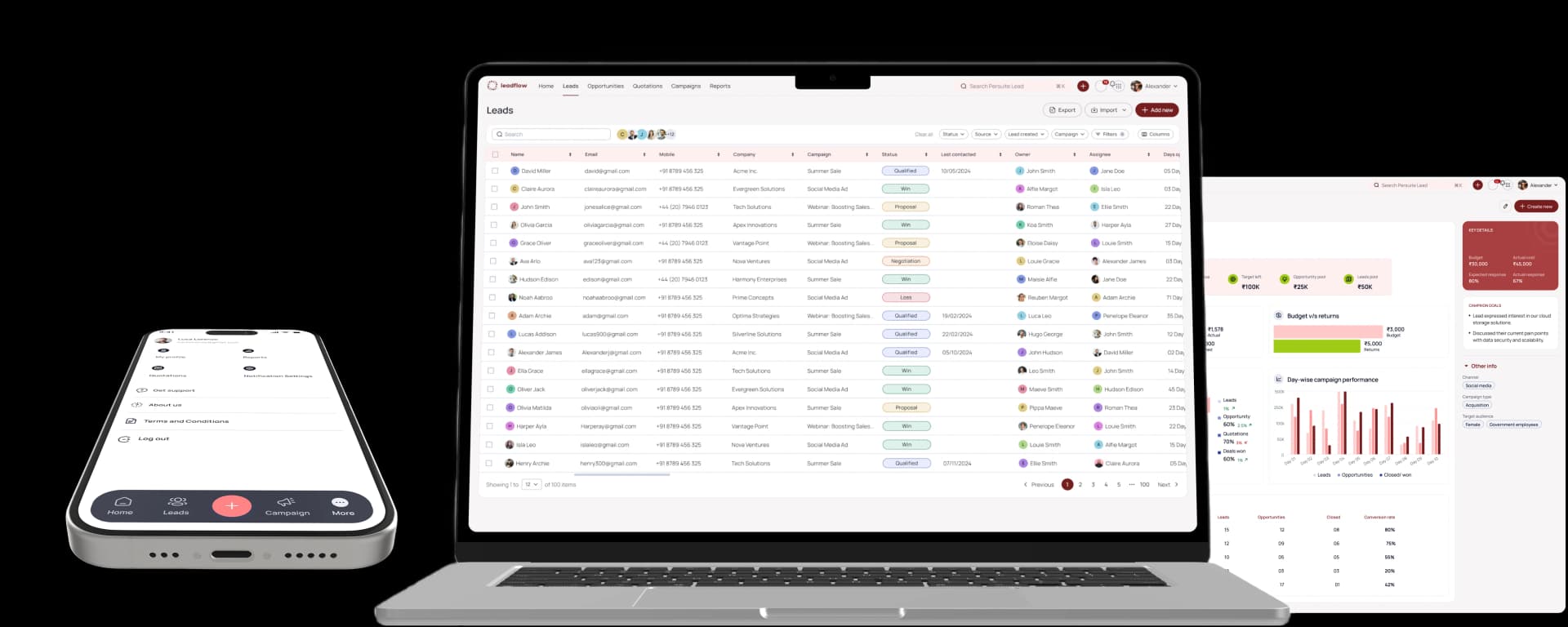 Banner Image - LeadFlow