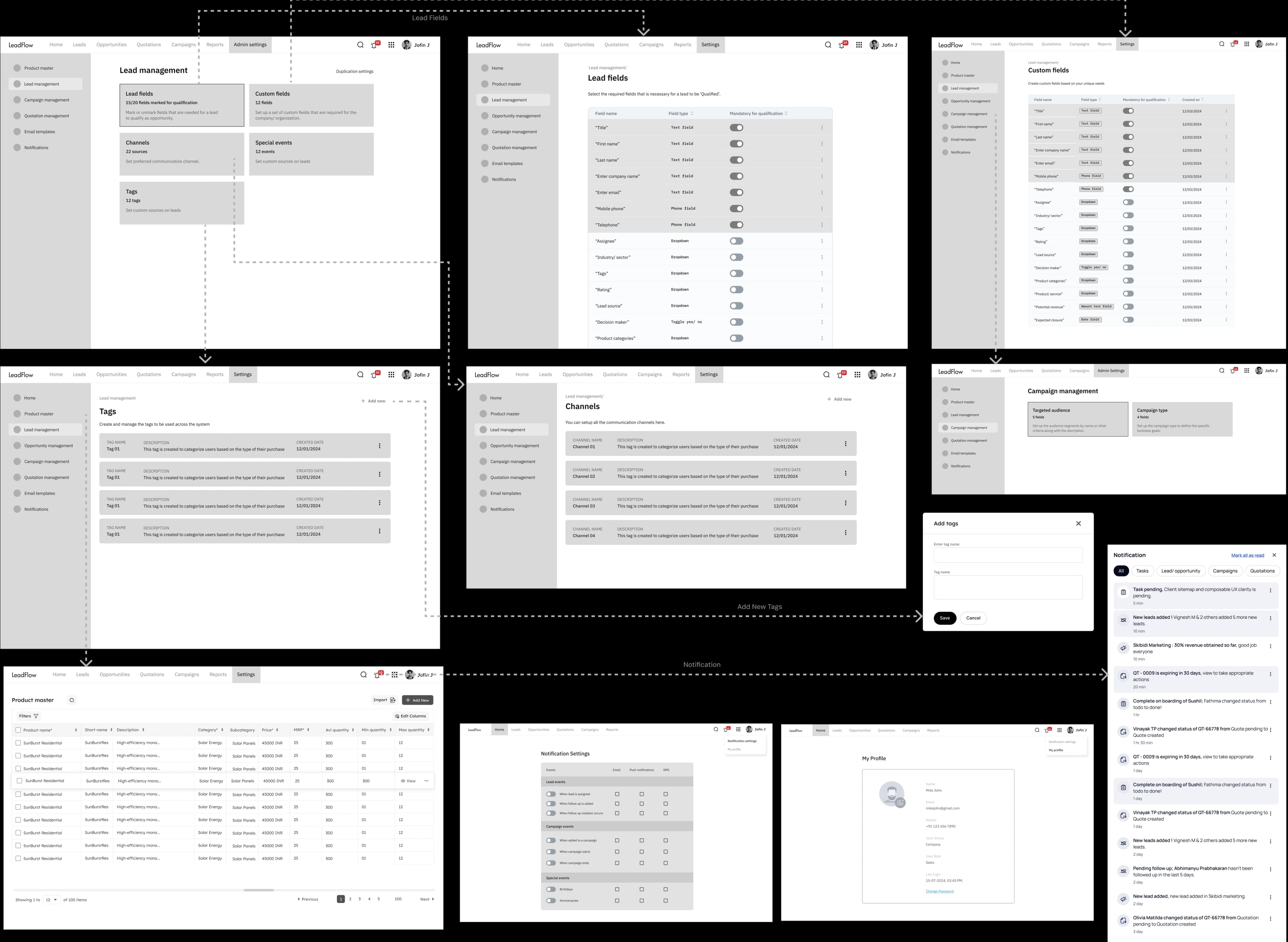 LeadFlow Wireframe 2